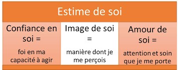 tableau estime de soi